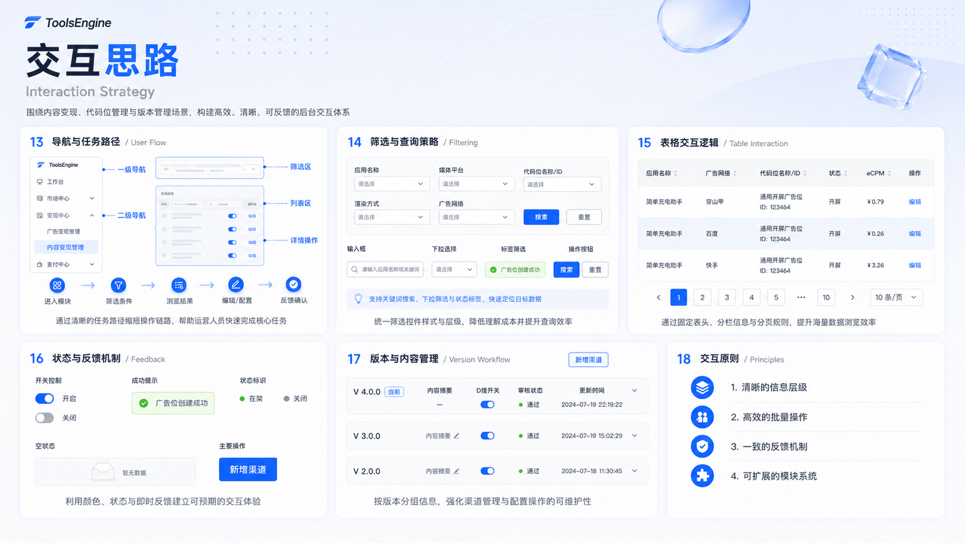Portfolio work 48