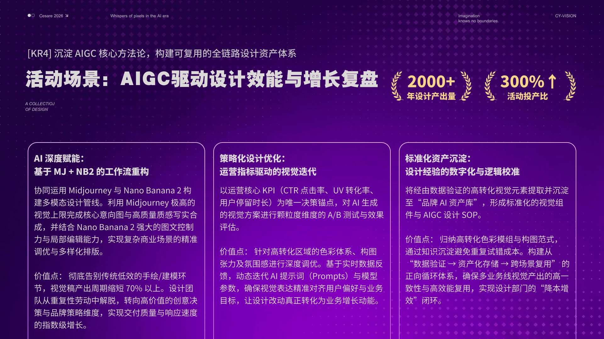 Portfolio work 55